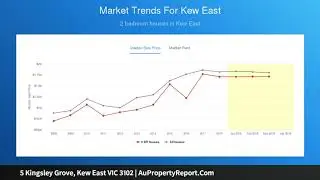 5 Kingsley Grove, Kew East VIC 3102 | AuPropertyReport.Com