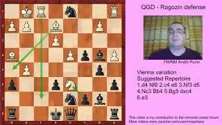 Chess - QGD Vienna variation (for black) - 5.Bg5 dxc4 6.e3
