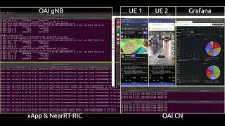Auto-RAN: Real-Time Application Traffic Monitoring via FlexRIC and xApp in 5G (BubbleRAN)