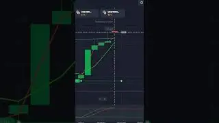 30 sec strategy QUOTEX #quotextricks #tradingplan #quotexlive #quotextrading #livequotextrade #short