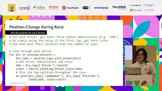 Visualizing Formula 1 Performance Based on F1 Telemetry Data