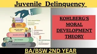 Adolescent and Juvenile Delinquency 423 | Part 4 | Kohlberg’s Theory | BA/BSW 2nd Year
