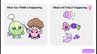 Biology of Diet Failure