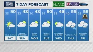 NEWS CENTER Maine Weather Video Forecast