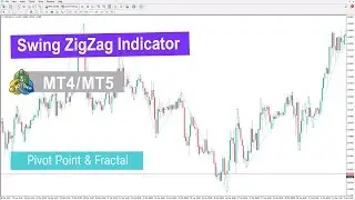 💫 Swing ZigZag Indicator for MetaTrader 4/5 Download - Free - [TradingFinder]