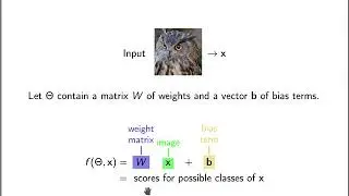 DIP 10 - Deep Neural Networks for Image Classification (2) - Machine Learning vs Deep Learning