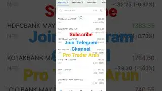 Trading Fund || Option Trading Fund || BankNifty & Nifty || Live Profit in BankNifty Option Trading