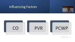 Pulmonary HTN (part 1)