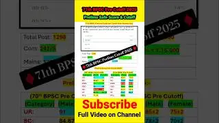 71th BPSC Prelims Cutoff 2025 || 71th BPSC Prelims Cutoff || #bpsc #pcs #short #shorts
