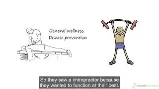Chiropractic & General Wellness