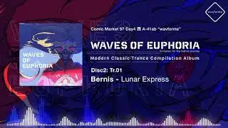 Waves of Euphoria Short Demo [C97 Release]