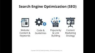 Best Internet Marketing Plan For Small Business Owners