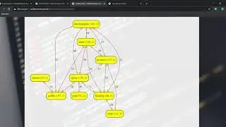 EvidenceSET [Portuguese] Entendendo a visualiza&ccedil;&atilde;o tipo Graphviz