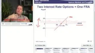 2012.CFA.L1.Videos.Topic.Review.63