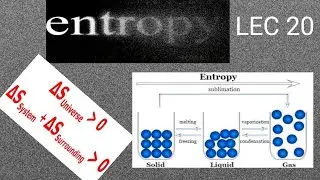 ENTROPY AND CHANGE IN ENTROPY  THERMODYNAMICS || MECHAGATE ||