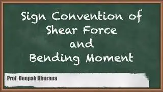 Shear Force And Bending Moment Sign Convention Explained | GATE