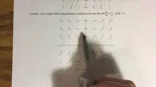 2.1 - Solution Curves Without a Solution (Part 1)