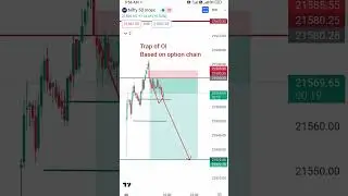 #nifty #oi_decoding_theory best reversal zone trade।। trap trading strategy।। 20 dec।।