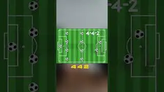 Разные требования в футболе, хорошо или плохо? #футбол#soccer#тренер#gameplay#history#knowledge