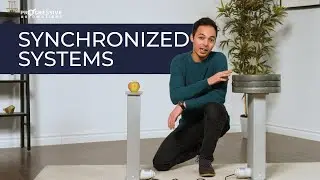 How to Move Your Linear Actuators or Lifting Columns in Sync | Progressive Automations