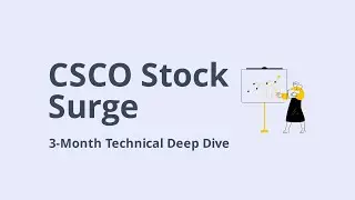 Компания Cisco Systems, тикер CSCO, торгуется на NASDAQ.