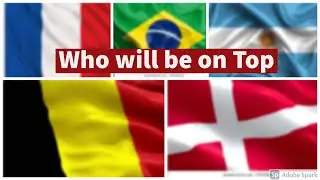 Top 10 FIFA world ranking football teams in 2021