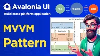 Учебное пособие по Avalonia: MVVM — программирование с Avalonia | Создание кроссплатформенных при...