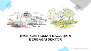 Sumber Emisi Gas Rumah Kaca dari Berbagai Sektor