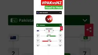 #pakvsnz #headtohead