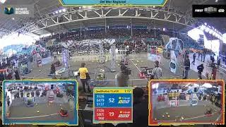 Qualification 73 - 2020 Del Mar Regional