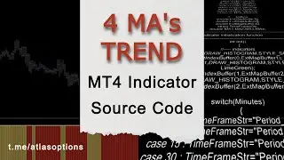 4 MA&rsquo;s TREND Indicator mq4 &ndash; Forex Trend Indicator &ndash; mq4 Source Code