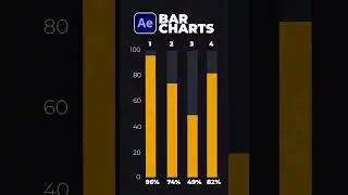 Создание инфографики в виде столбчатой ​​диаграммы в After Effects #руководство