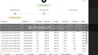 Binary no loss| Bot switch from real to virtual account| RSI indicator rise and fall|