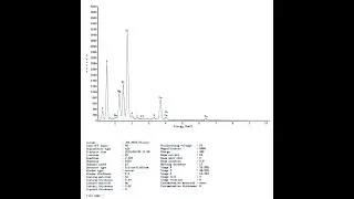 Proving Ancient Geopolymer In Peru With Spectral Analysis From Graham Hancock
