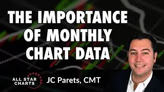The Importance of Monthly Chart Data | JC Parets, CMT | All Star Charts (03.31.21)