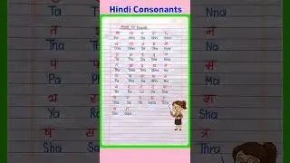 Ka Kha Ga Gha Hindi to English | K Kh G Gh English Me | Learn Hindi Alphabets in English #shorts