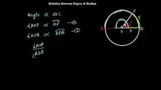 What is one radian - Definition- Relationship Between Radian and Degree