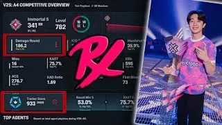 How ONE PLAYER Brought PRX To Their First Trophy | MVSKademy EP1