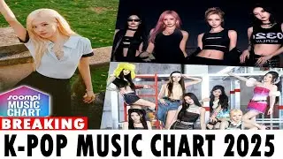 Soompi's K-POP MUSIC CHART 2025, January Week 2