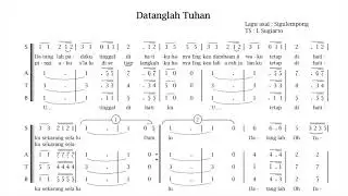 IRINGAN MUSIK KOOR GEREJA   SIGULEMPONG DATANGLAH TUHAN
