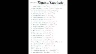 top physics formula #board exam orianted# all board# #music #electroni #trending shorts #video songs