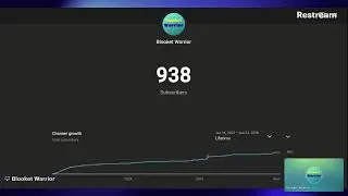 Reaching 1,000 subscribers (IF BY FEBRUARY)