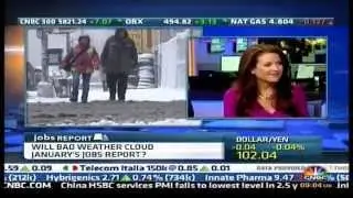 CNBC: Sochi Winter Olympic, US Economy & ArcelorMittal