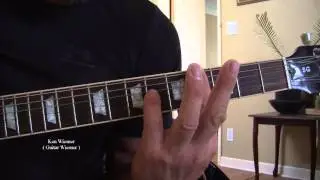 Guitar Chord G#m G Sharp Minor How to play