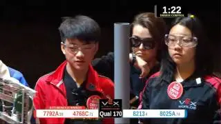 2015 VRC-MS Oppo Q170 -  (7792A 8213) 75-Opportunity Div-VRC Middle School-VEX Worlds 2015
