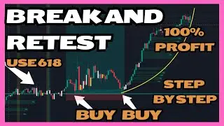 MY NEW Fibonacci Break and Retest Strategy - A Complete Guide - Price Action Simplified - REAL Trade