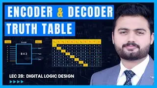 Encoder and Decoder Truth Table in Digital Logic Design