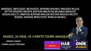 #ENDEKS #BTCUSDT #ETHUSDT  #REEFCOIN VE 24 #BORSA HİSSE TEKNİK ANALİZLERİ