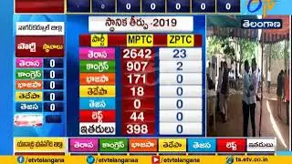 ZPTC, MPTC Election Vote Counting | Latest Situation from Medak
