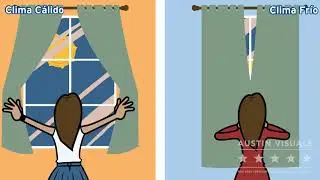 2D Spanish Explainer Video. US Based Animation Company